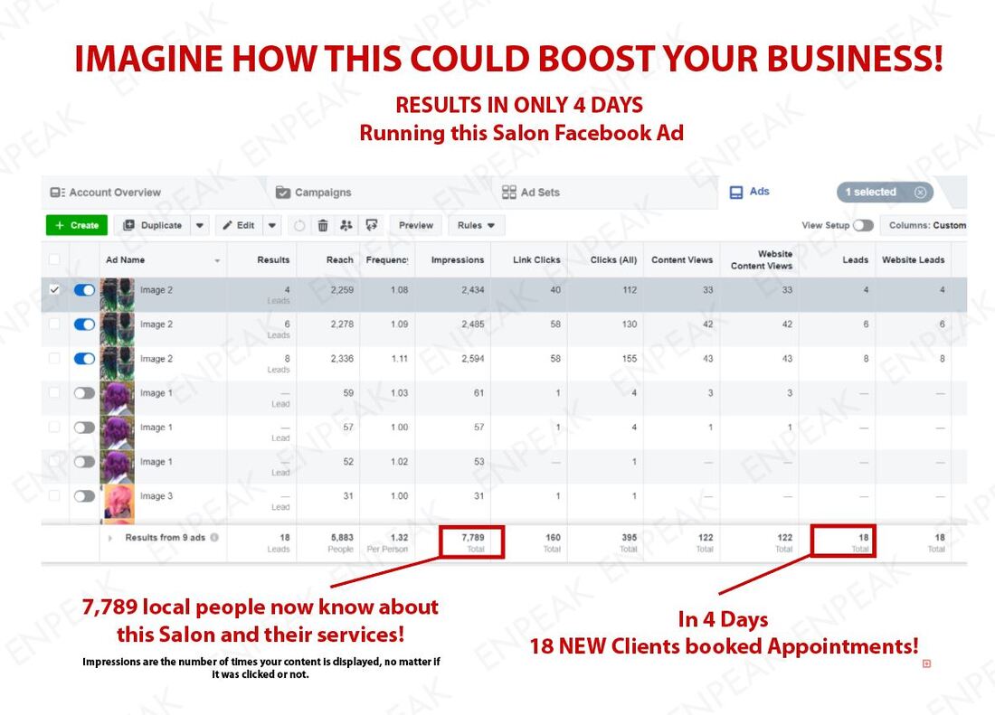 Hair salon facebook ad campaign reach and results